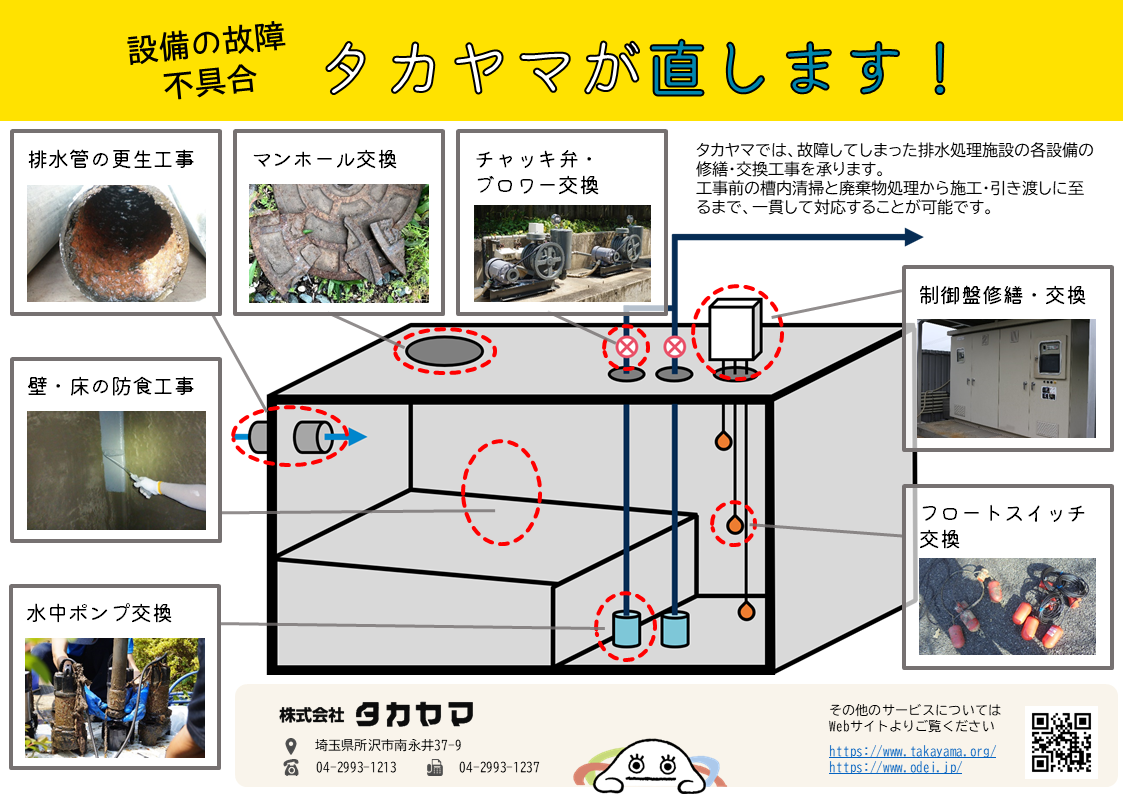 排水処理施設工事案内（ウラ）.PNG