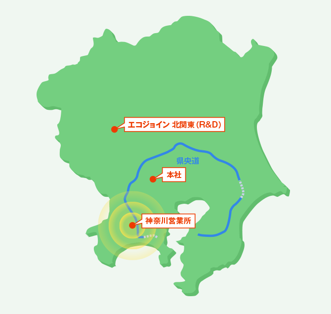 グリストラップ清掃
