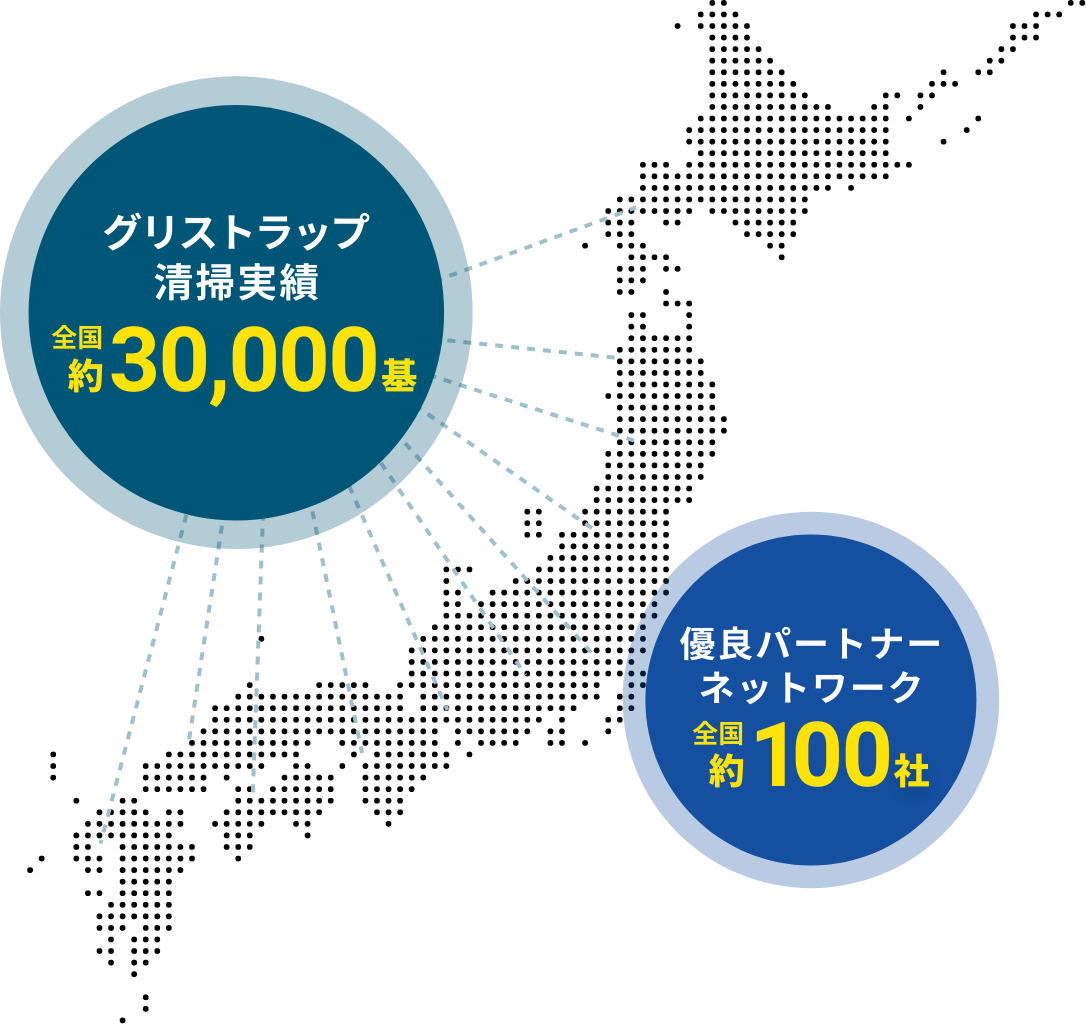 タカヤマ一元管理　全国グリストラップ　30,000基