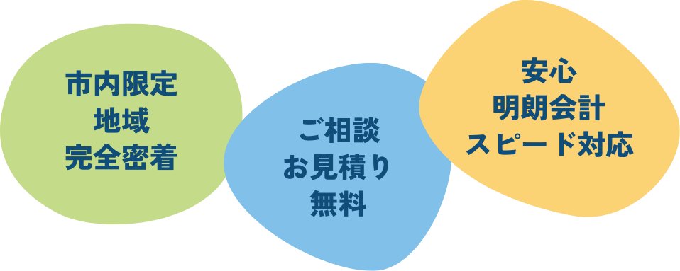市内限定・地域完全密着｜ご相談・お見積り無料｜安心明朗会計・スピード対応